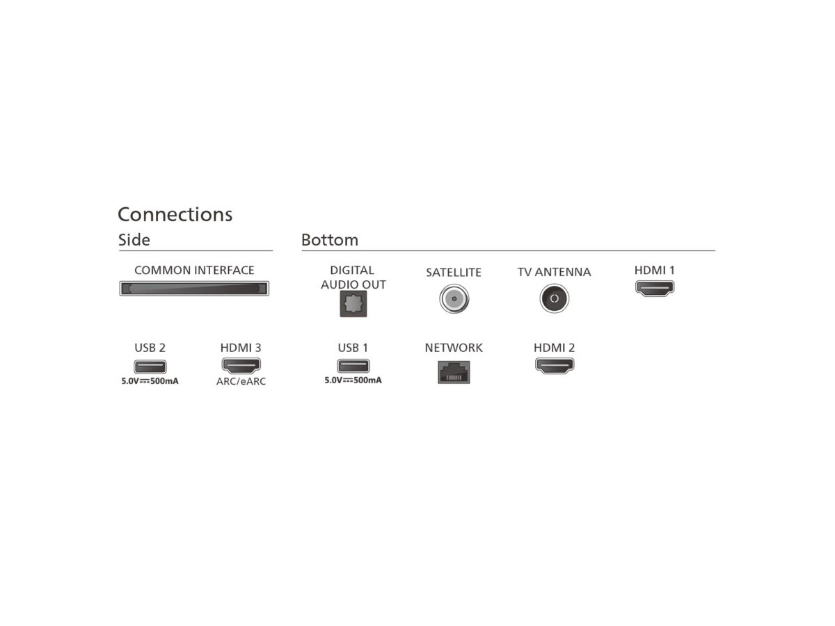 Philips 65PML8709/12 4K Ultra HD 65” 165 Ekran Uydu Alıcılı Google Smart MiniLED TV (AÇIK KUTU SIFIR) - Görsel 7