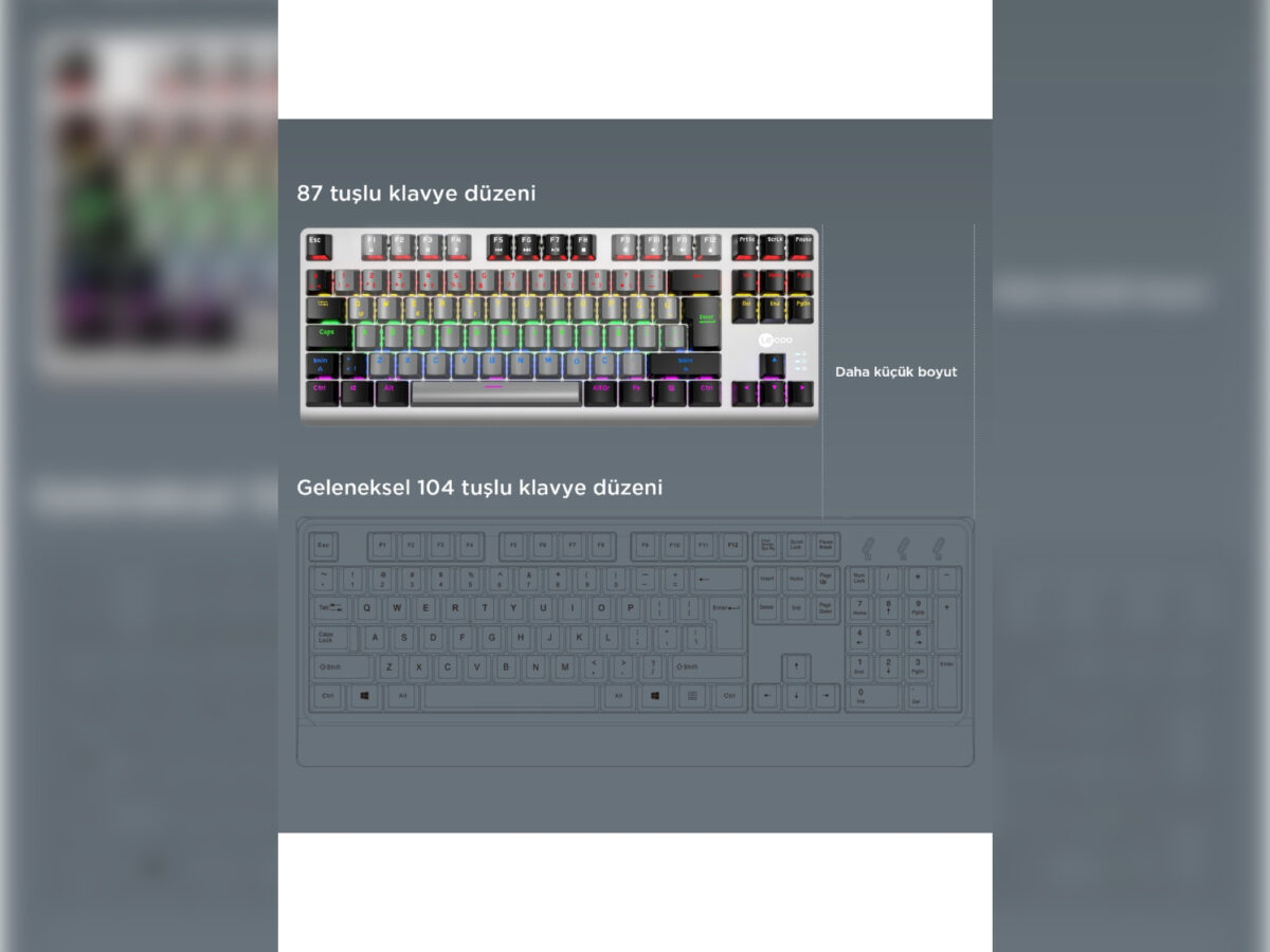 Lenovo Lecoo GK304 RGB TKL Red Switch Kablolu Mekanik Oyuncu Klavyesi - Görsel 3