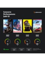 Monster Abra A5 V20.6.2 Intel Core i7 13620H 32GB RAM 1TB SSD RTX3050 Freedos 15.6” FHD 144Hz - Görsel 7