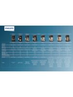 Philips EP5547/90 5500 Serisi LatteGo Tam Otomatik Espresso Makinesi - Görsel 8