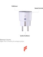 Fonri 16A Wi-Fi Akıllı Priz - Görsel 3